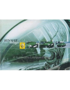 2005 RENAULT TWINGO INSTRUCTIEBOEKJE NEDERLANDS