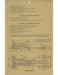 1931 MERCEDES BENZ TYPE 770 OWNERS MANUAL GERMAN 2