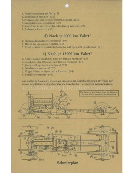 1931 MERCEDES BENZ TYPE 770 OWNERS MANUAL GERMAN