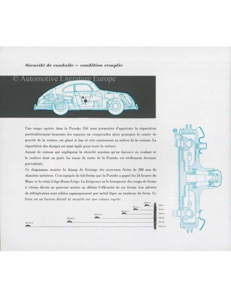 1954 PORSCHE 356 PROSPEKT FRANZÖSISCH