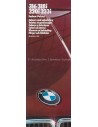 1985 BMW 3 SERIES COLOUR AND UPHOLSTERY BROCHURE