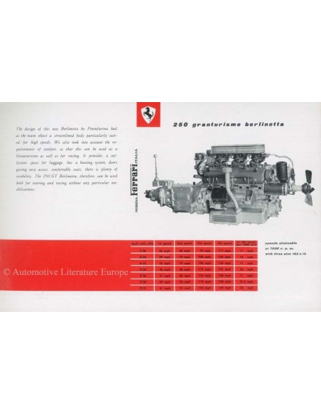 1959 FERRARI 250 GRANTURISMO BERLINETTA BROCHURE ENGLISH