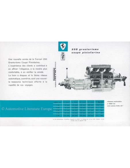 1958 FERRARI 250 GRANTURISMO COUPE PININFARINA BROCHURE FRANS