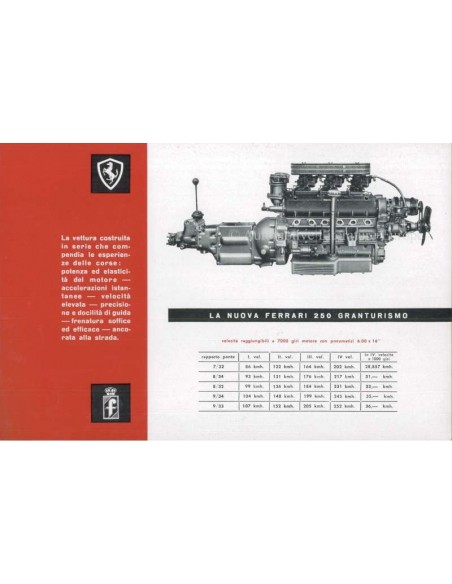 1959 FERRARI 250 GRANTURISMO COUPE PININFARINA BROCHURE M167