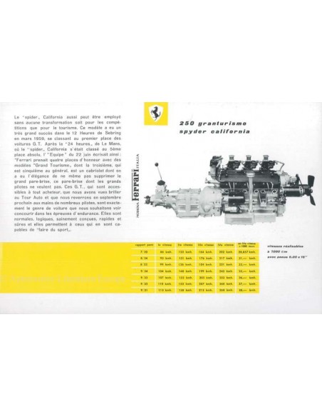 1960 FERRARI 250 GRANTURISMO SPYDER CALIFORNIA BROCHURE FRENCH