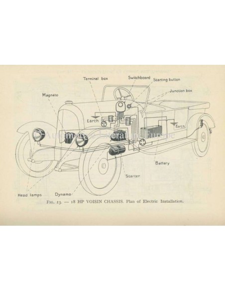 1924 VOISIN 18HP OWNERS MANUAL ENGLISH