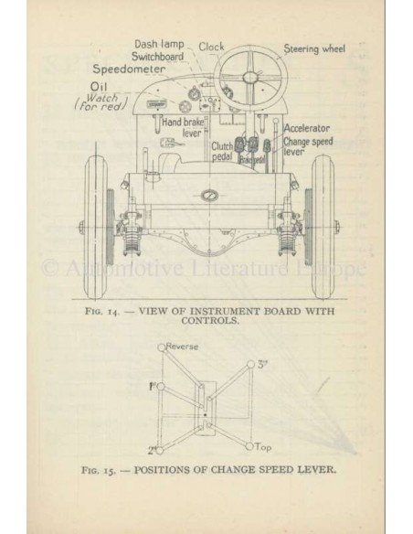 1924 VOISIN 18HP OWNERS MANUAL ENGLISH