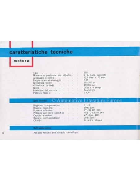 1963 FIAT ABARTH 595 OWNERS MANUAL ITALIAN