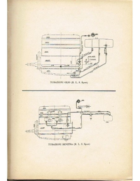 1927 ALFA ROMEO R.L. TURISMO & SUPERSPORTS ERSATZTEILKATALOG