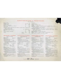 1951 ALFA ROMEO 1900SC DATENBLATT 2