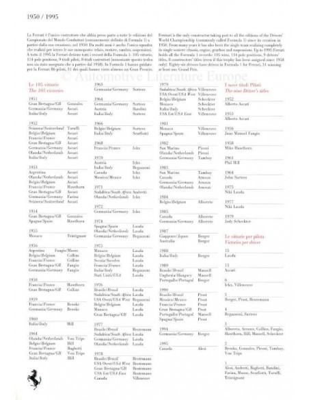 1996 FERRARI RACING PRESSEMAPPE ENGLISCH & ITALIENISCH 945/95