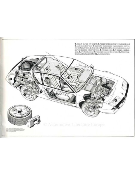 1979 ALPINE A310 V6 BROCHURE DUTCH