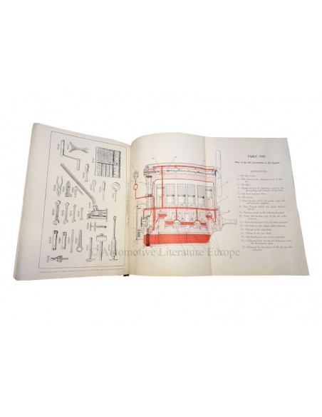 1928 ALFA ROMEO 1500 6C OWNERS MANUAL ENGLISH