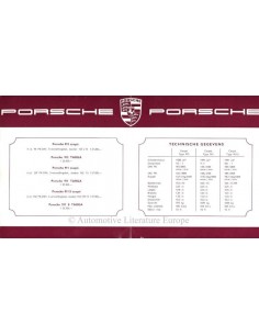 1967 PORSCHE 911 / 912 PRICE LIST DUTCH 2