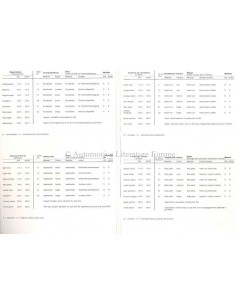 1972 VW-PORSCHE 914 & 914/6 COLOUR CHART BROCHURE 2