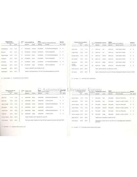 1972 VW-PORSCHE 914 & 914/6 KLEURENKAART BROCHURE