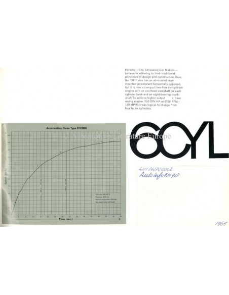 1965 PORSCHE 911 BROCHURE ENGLISH
