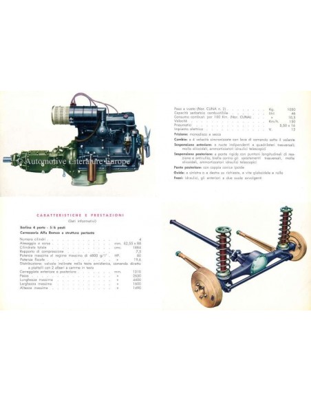 1954 ALFA ROMEO 1900 SEDAN BROCHURE
