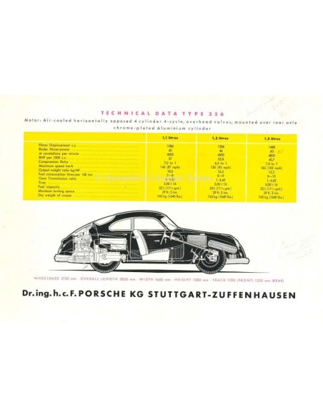 1952 PORSCHE 356 PROSPEKT ENGLISH