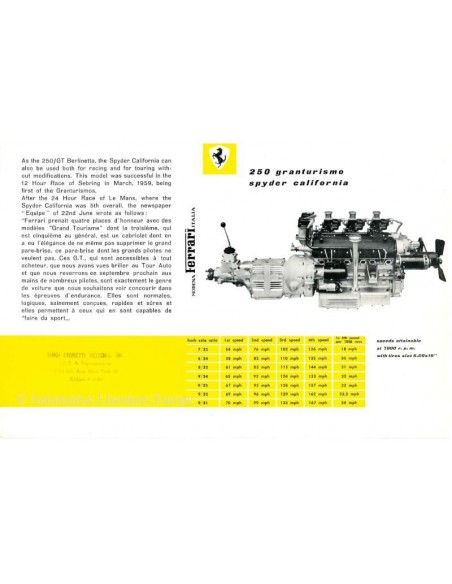 1960 FERRARI 250 GRANTURISMO SPYDER CALIFORNIA BROCHURE ENGELS