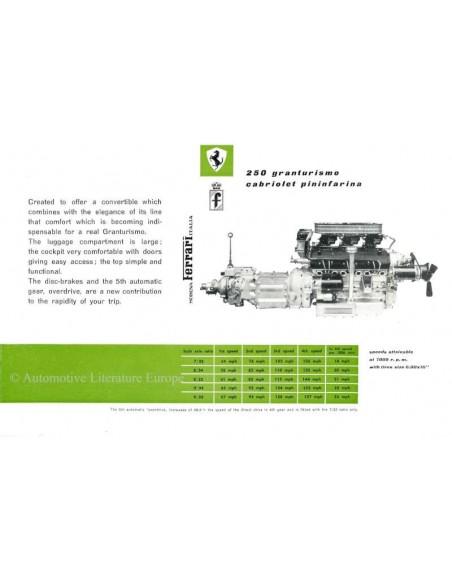 1959 FERRARI 250 GRANTURISMO CABRIOLET PININFARINA BROCHURE ENGELS