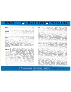 1953 FERRARI 212 INTER BROCHURE ENGELS 2