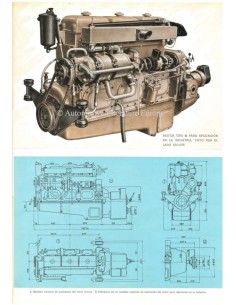 194? ALFA ROMEO ENGINE 1012 BROCHURE SPANISH 2