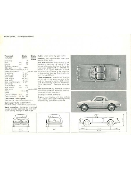 1964 ALFA ROMEO 2600 SPIDER & GUILIA SPIDER / SPIDER VELOCE PROSPEKT ENGLISCH