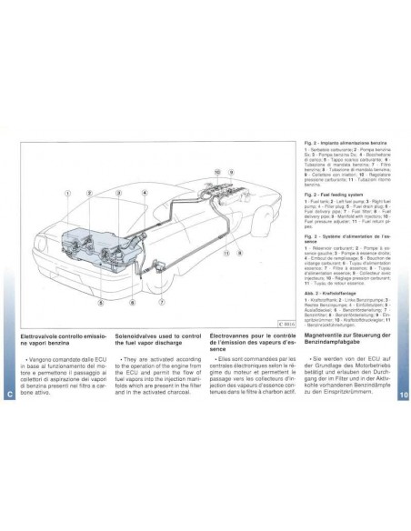 1993 FERRARI 456 GT OWNERS MANUAL
