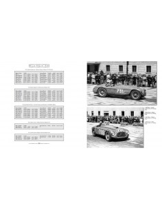MILLE MIGLIA 1947 - 1956 LOST HORIZON - CARLO DOLCINI - BÜCH 2