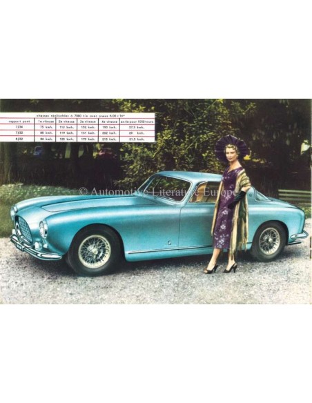 1955 FERRARI 250 EUROPA 500 MONDIAL 750 MONZA BROCHURE FRENCH