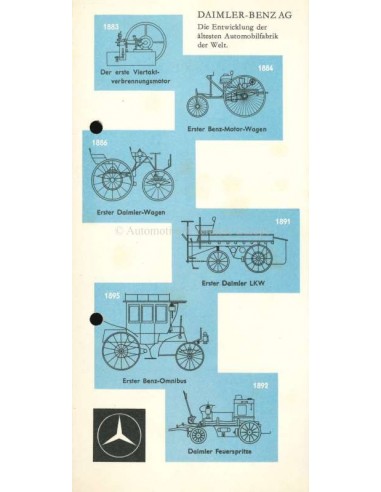 1955 MERCEDES BENZ PRODUKTIONSPROGRAMM BROCHURE GERMAN