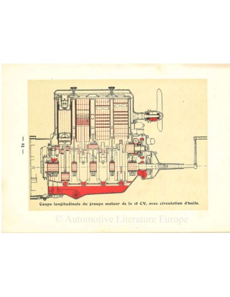 1932 VOISIN RANGE OWNERS MANUAL FRENCH