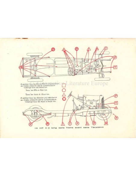 1932 VOISIN RANGE OWNERS MANUAL FRENCH