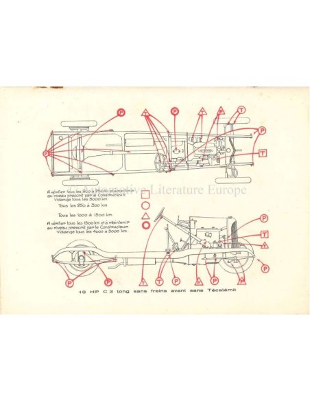 1932 VOISIN RANGE OWNERS MANUAL FRENCH