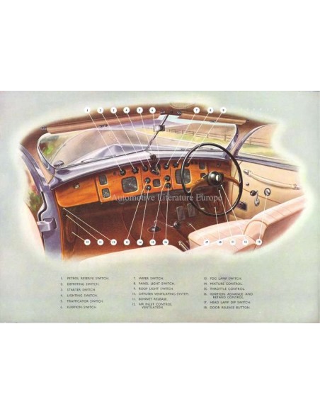 1952 BRISTOL 401 PROSPEKT ENGLISCH