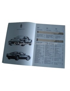 1985 FERRARI 288 GTO INSTRUCTIEBOEKJE 2