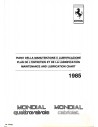 1985 FERRARI MONDIAL QUATTROVALVOLE & CABRIOLET MAINTEMANCE & LUBRICATION CHART