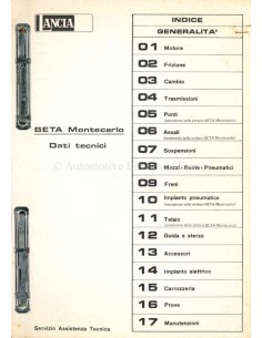 1975 LANCIA BETA MONTECARLO TECHNISCHE DATEN ENGLISCH 2