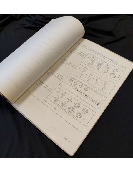 1968 DE TOMASO MANGUSTA F.I.A. GR.4 HOMOLOGATION SHEET ITALIAN