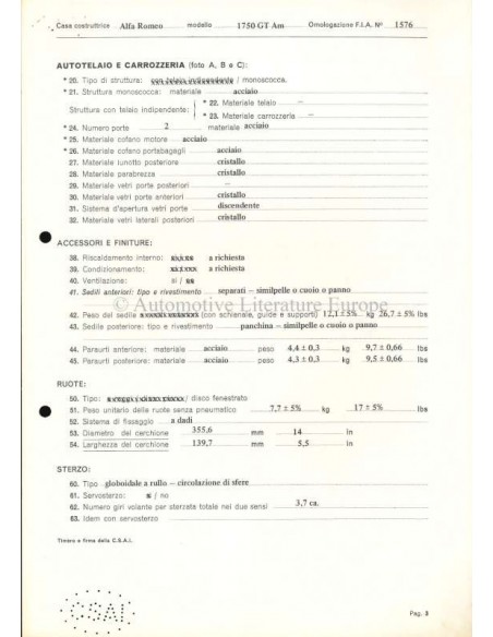 1969 ALFA ROMEO 1750 GT AM F.I.A. HOMOLOGATION SHEET ITALIAN