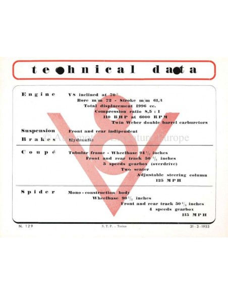 1953 SIATA 208 S PROSPEKT ENGLISCH