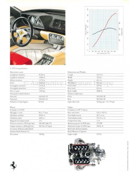 1995 FERRARI F355 COMPETIZIONE PROSPEKT 956/95
