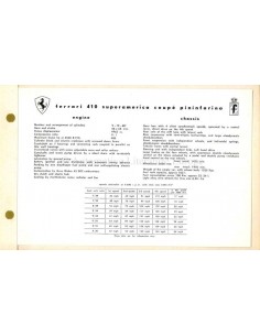 1956 FERRARI 410 SUPERAMERICA BROCHURE ENGLISH 2