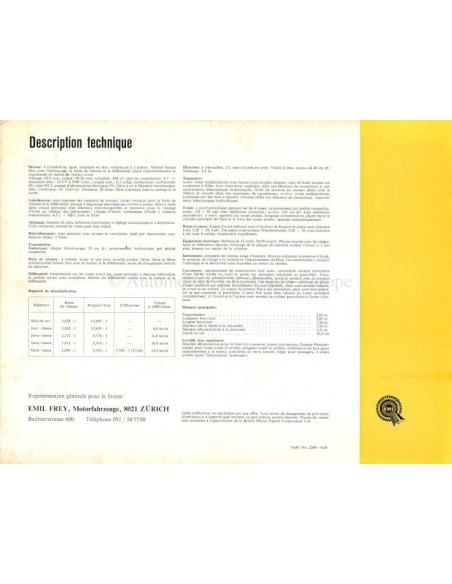 1966 AUSTIN MINI-MOKE BROCHURE FRANS