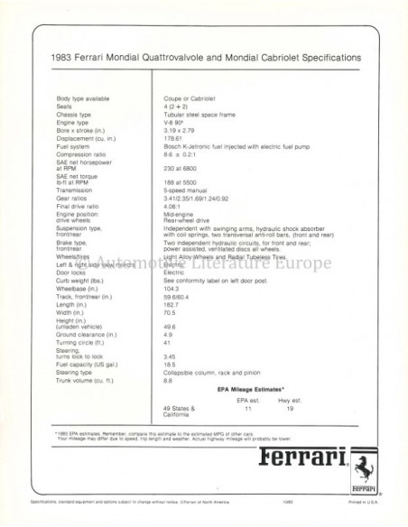 1983 FERRARI 308 MONDIAL CABRIOLET DATENBLATT ENGLISCH (VS)