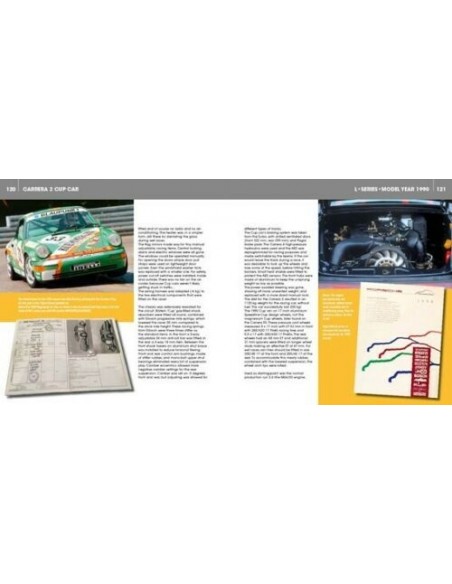 PORSCHE 964, THE MODERN CLASSIC - PAUL KOEBRUGGE - BOEK