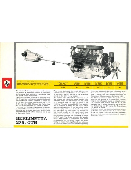 1964 FERRARI 275 GTB BERLINETTA PROSPEKT