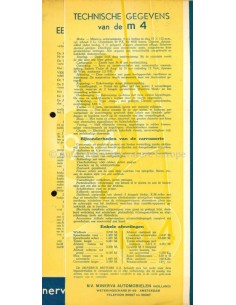 1934 MINERVA M4 4 CYL. 12HP BROCHURE DUTCH 2