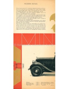 1934 MINERVA M4 12HP PROSPEKT NIEDERLANDISCH 2